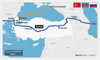 Is Turkey giving up on Russian gas? The failure of the TurkStream and reign of TANAP or just a short-run fluctuation?